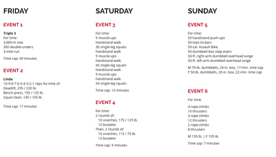 europe regionals crossfit games WOD